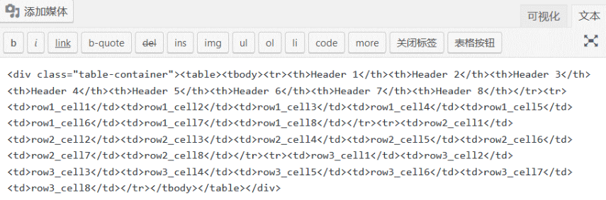 在 WordPress 文章插入表格方法（代码版） 第1张