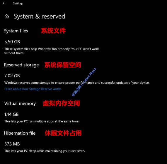 Windows 10 白嫖你7GB硬盘空间，用注册表来取消它吧 第1张