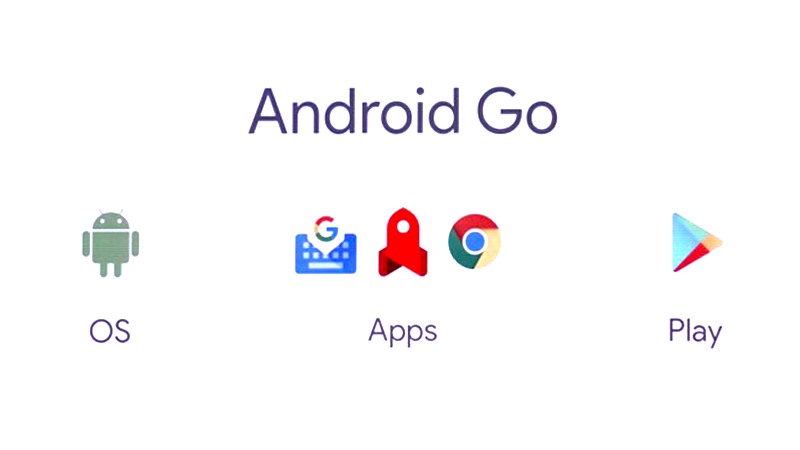 开启「Android Go」模式，低配安卓机再战三年 第1张