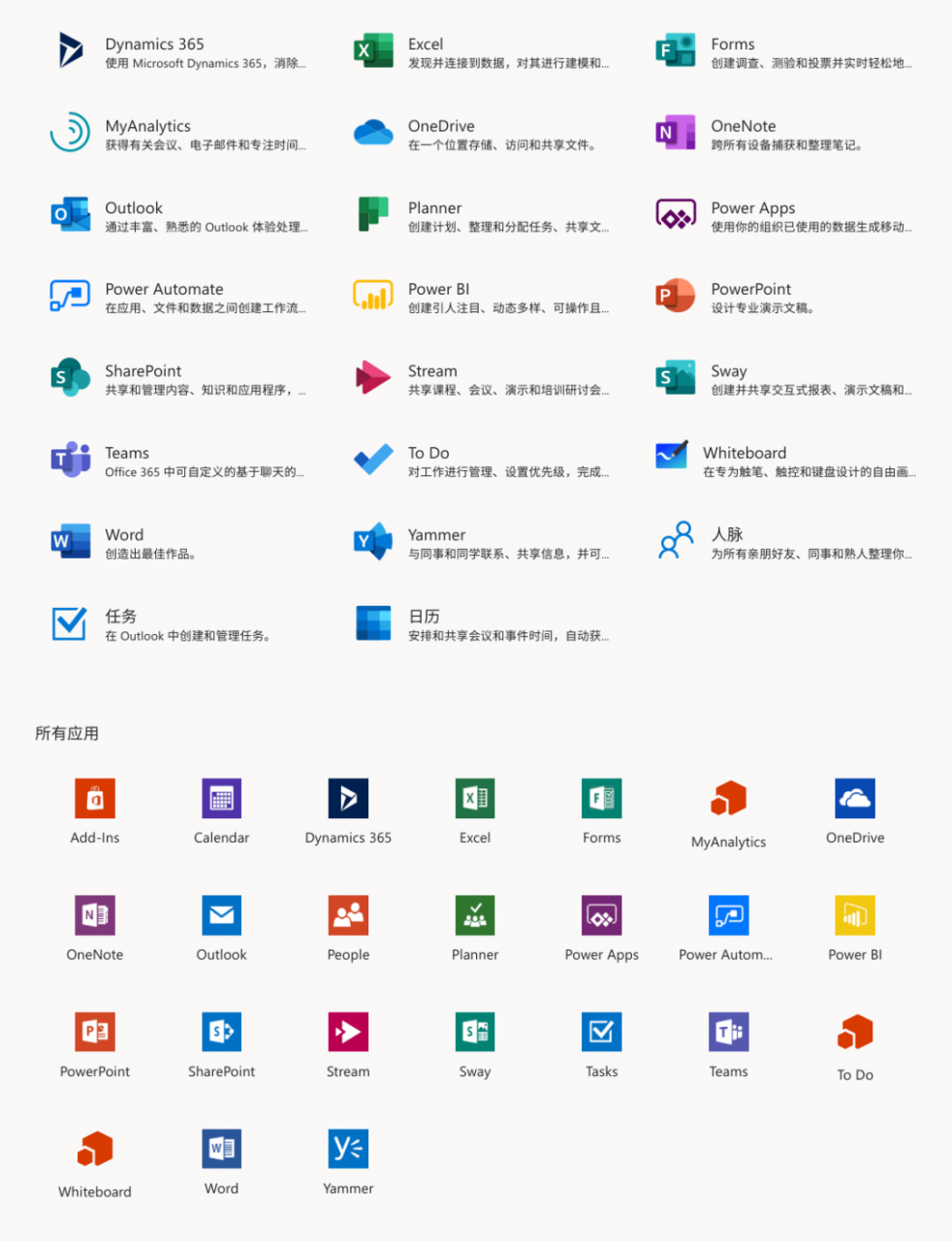 申请微软E5开发者，白嫖「正版应用」和 5T「OneDrive」 第1张