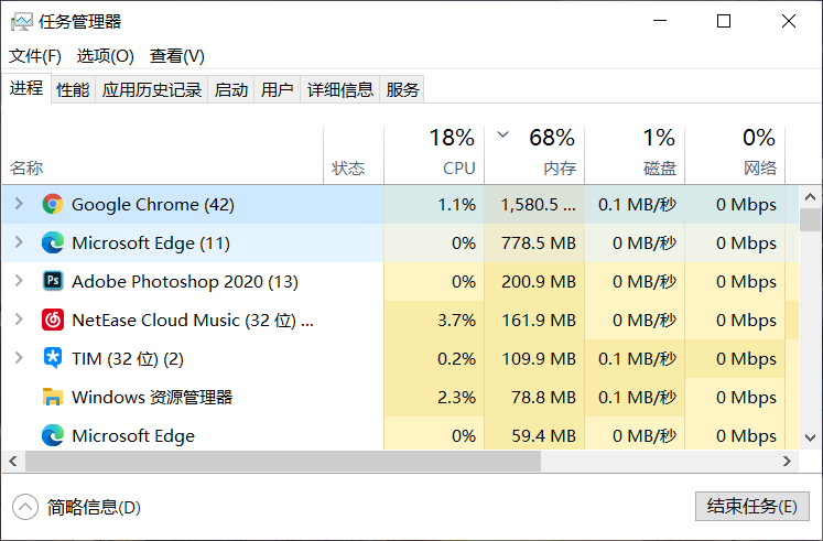 谷歌浏览器「Chrome」大更新：性能提升/减少内存占用/续航优化 第3张